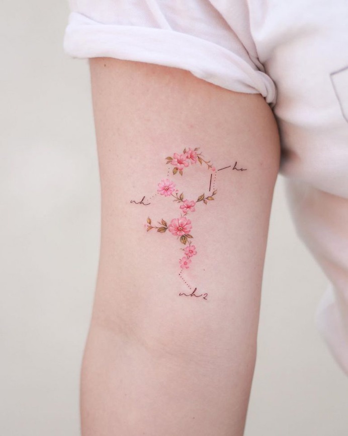 Serotonin structural formula with pink flowers🌸