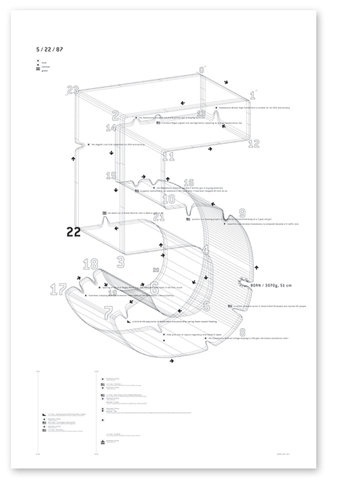 FFFFOUND! #design