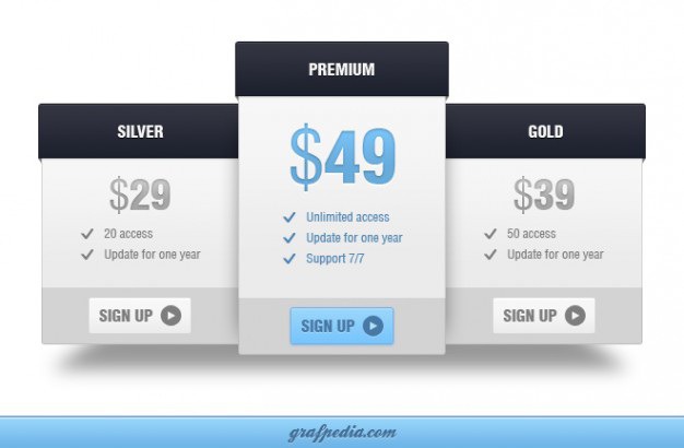 Web price display with interface design Free Psd. See more inspiration related to Design, Web, Price, Web design, Show, Psd, Display, Material, Interface, Horizontal, Prices, Interface design and Psd material on Freepik.