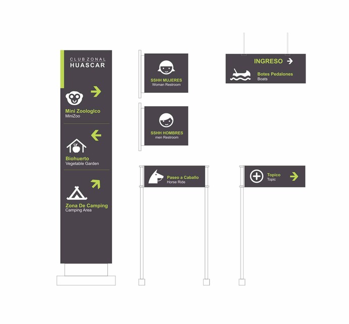 Wayfinding | Signage | Sign | Design | 动物园导视设计