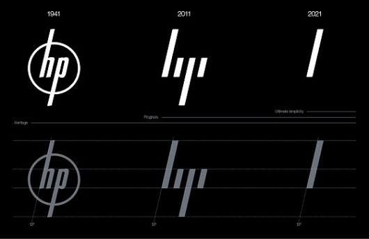 HP Global Rebrand Process | Jared Erickson #computer #logo #branding