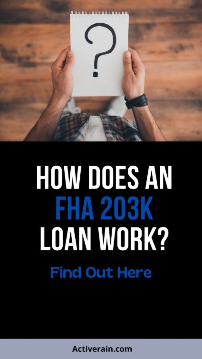 What to Know About FHA 203k Mortgages Infographic