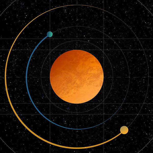 Orbit #astronomy #space #orbit #planet #spacetime #graphic #graphic design #illustration #minimal