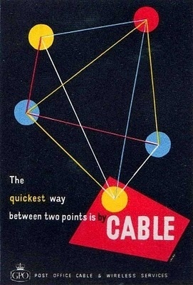 Retro Graphica #right #yeah