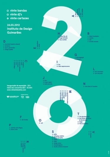 Baubauhaus. #design #poster