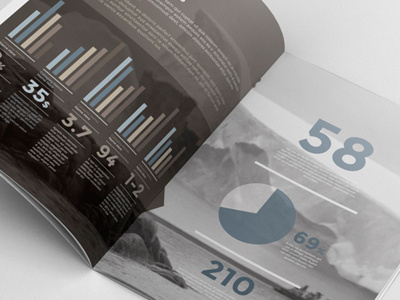 Corporate Brochure Report Template #print #corporate #report #template #layout #brochure