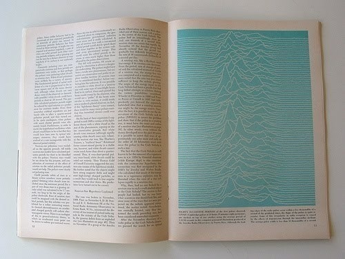 american scientific january 1971 pulsar #unknown #pleasures