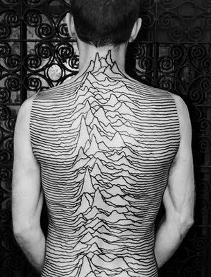 Jakub Alexander's Photos - Man up! for Joy Division #saville #peter #tattoo #art #joy #division
