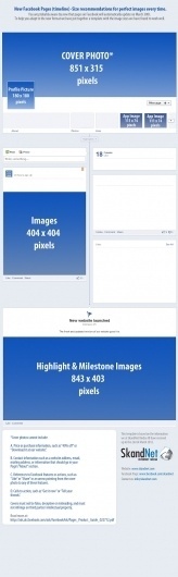 270990102548135614_VrJy5kAs.jpg (570×1834) #facebook #webdesign