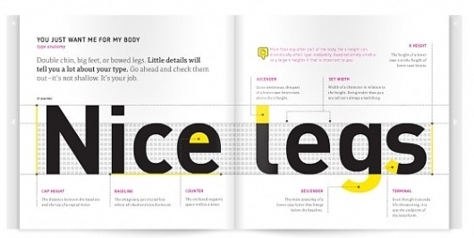 Jared Erickson | Because I Can #letgs #font #book #typography