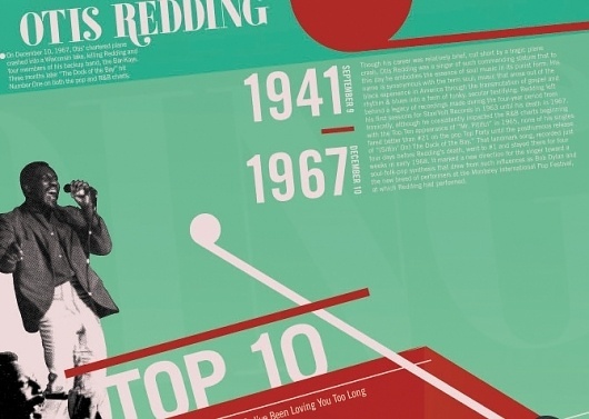 As Ever #redding #as #ever #otis #poster #typography