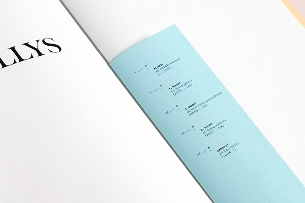 Lotta Nieminen #print #typography