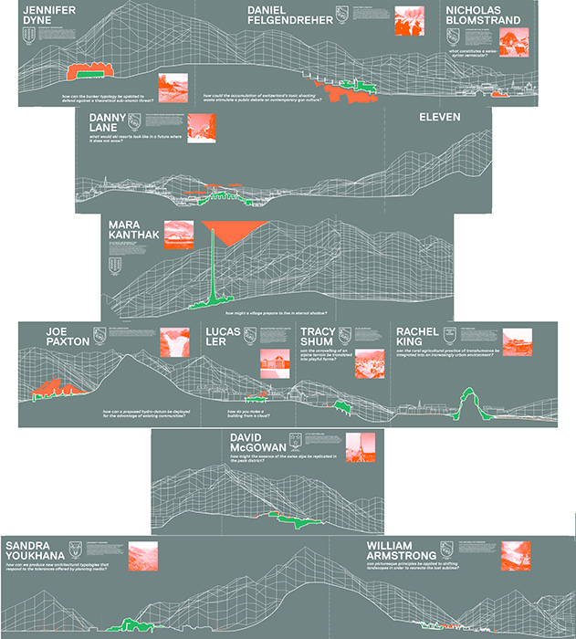 Smout Allen Architectural Design Research Practice #urban