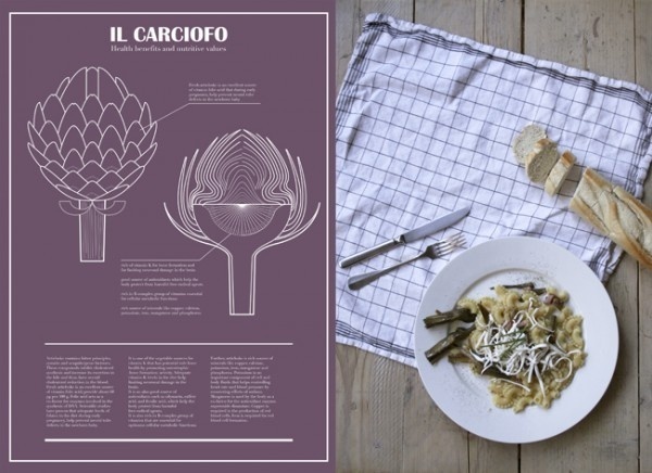 Valentina Raffaelli and her "Herbarium Taste" | Trendland: Fashion Blog #book