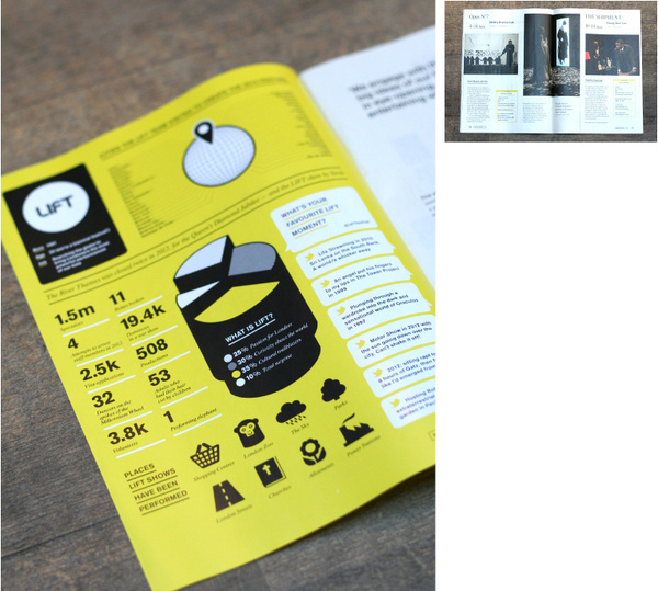 inforgraphice, publication, yellow, #them #2nd #celebrates #anothe #from #festival #lift #with #by #tickets #june #designed #liftfestivalcomdesig #20th #opens #its #available