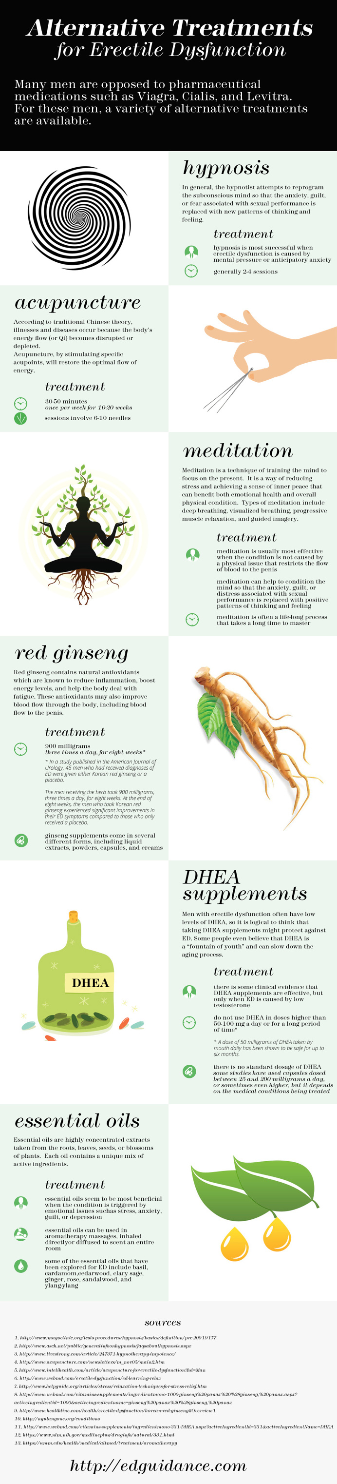 alternative treatments