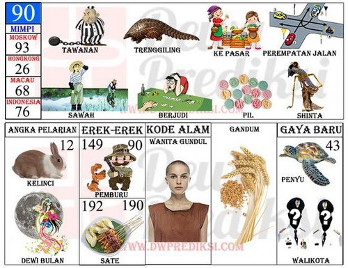 90 tahanan