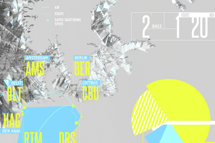 Infographics by Nastya KFKS. #infographic #infographics #nastyakfks #kfks #graphicdesign