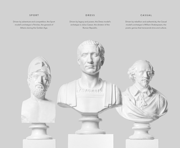 Upton MMXV Campaign on Behance