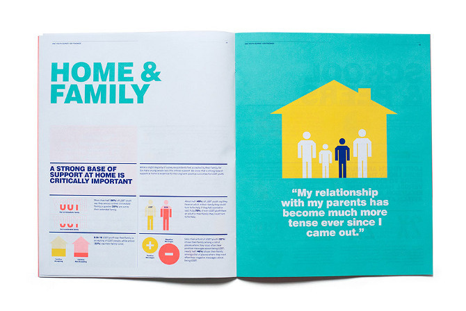 LGBT Youth Report - Matt Chase | Design, Illustration #print #layout #design #typography