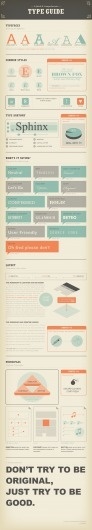 Guida base alla tipografia | Tiragraffi #guide #design #graphic #typefaces #vintage #typeface #type #typography