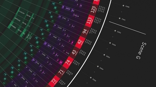 The Witcher 2 Intro Visual Data on the Behance Network #infographics #design #graphic #art
