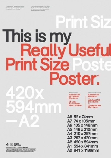 Mash Creative - Shop - Print Size Poster #type #poster #mash creative