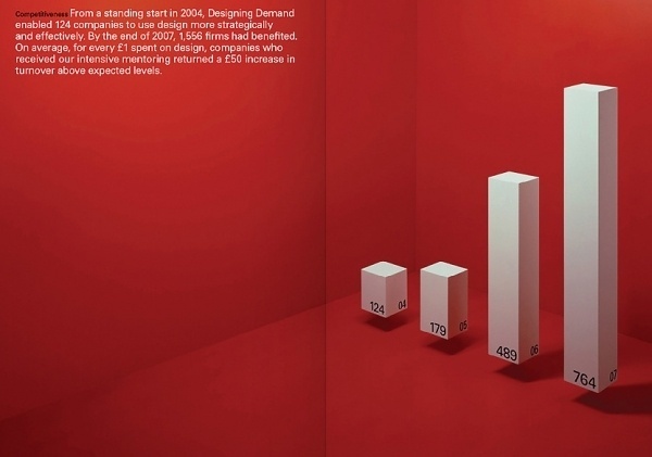 Design Returns | Bibliothèque Design #design #graphic #info #layout #editorial