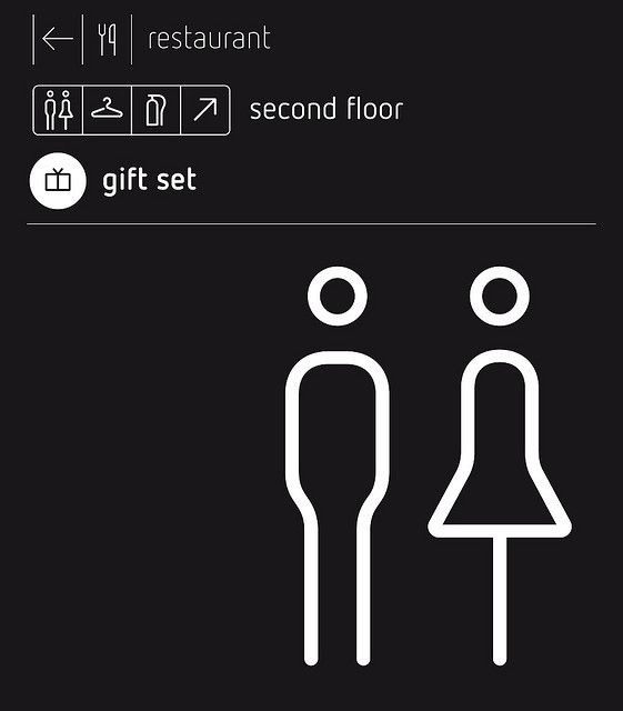 Wayfinding