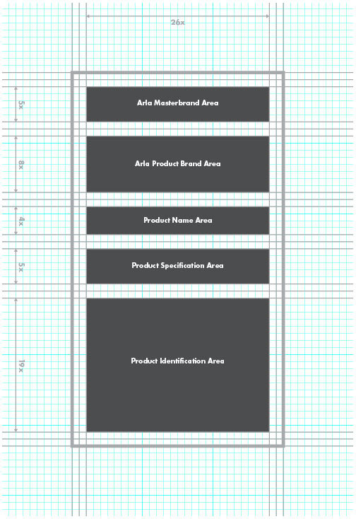 arla ko designsystem #grid #sistem