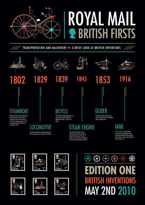 Royal Mail British first stampsengland #british #uk #royal #mail #england