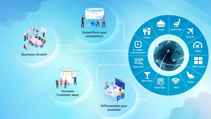 why flight amenities are important to show
