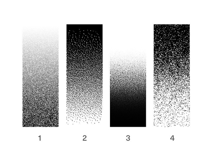 How to create noisy, risograph-style gradients and textures in Photoshop in 3 ways