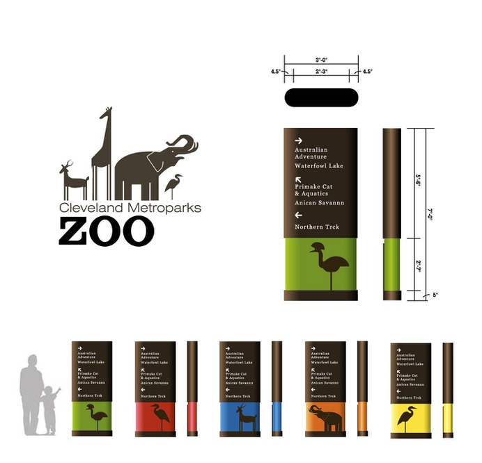 Wayfinding | Signage | Sign | Design | 动物园标识牌