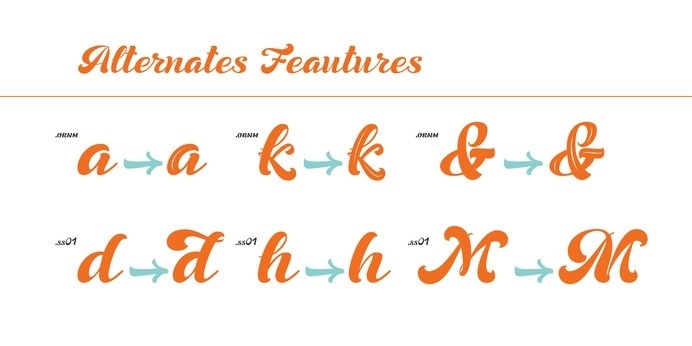 Super a new brush typeface by Resistenza.es http://www.resistenza.es/superbfont #calligraphy #lettering #fresh #alternates #brush #ligature #type