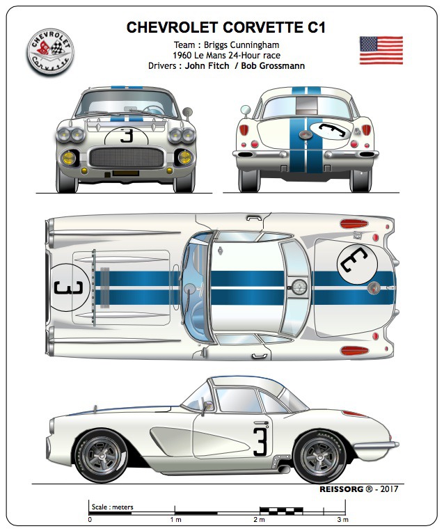 - (via Chevrolet Corvette C1 Le Mans 1960 - Team...