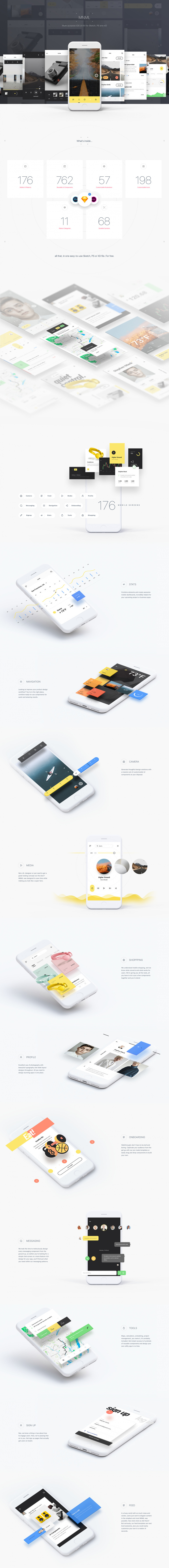MNML – Free Multi-purpose iOS UI Kit for Sketch, PS & XD