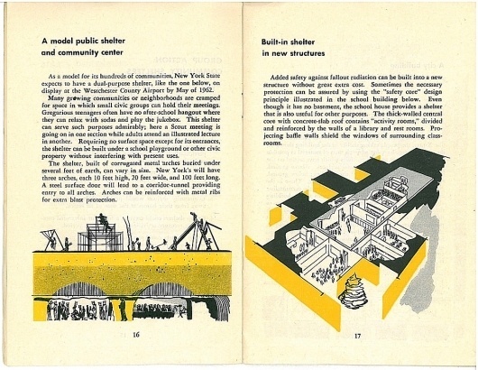 fallout-protection-us-1961-16-17--EAT.jpg 1,000×775 pixels #nuclear #shelter
