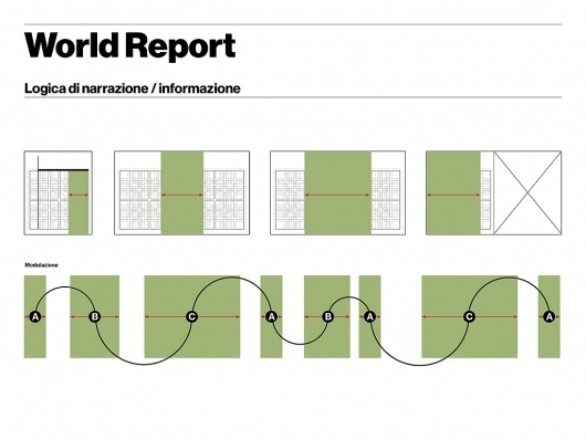 All sizes | Nuovo IL — World Report | Flickr - Photo Sharing! #francesco #infographic #design #grid #franchi #layout #typography
