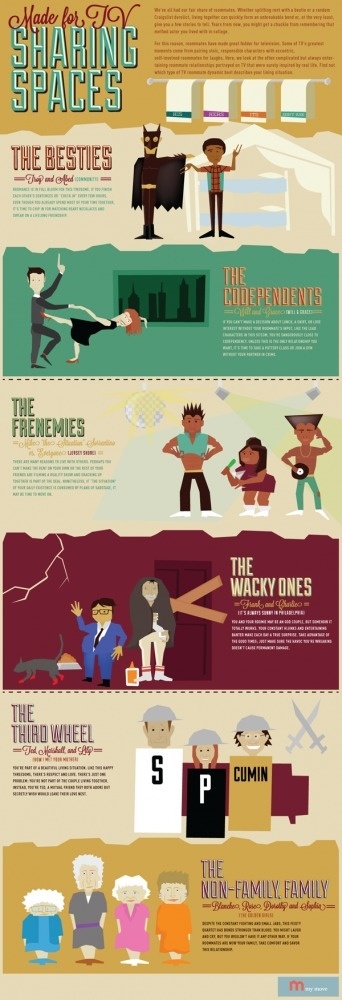 MyMove™ - TV Roommates Infographic #roommates