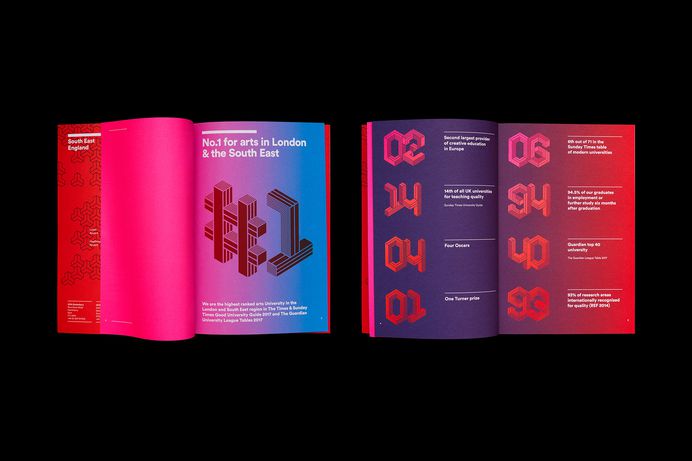 Uca Prospectus 2017 Spreads Spinstudio 2
