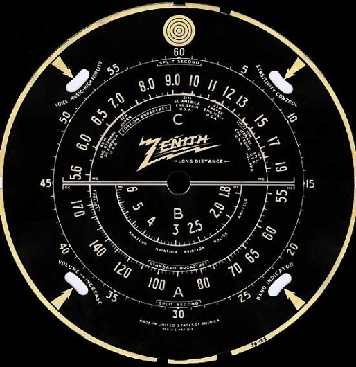 Zenith_1937_550_Slideshow.jpg 550×567 pixels #dial #vintage #zenith