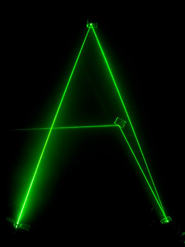 laser #type #laser