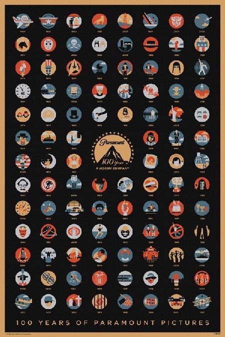 Área Visual: DKNG. Estudio de Diseño #diseo #diseografico #grfico #graphicdesign #design #graphic #icons #poster