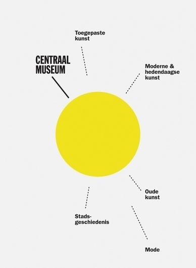 LESLEY MOORE - PRESENT {CENTRAAL_MUSEUM} #type #design #netherlands