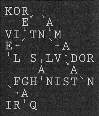 BERG BLOG #design
