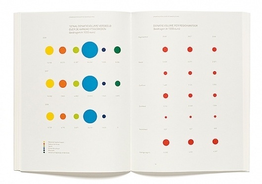 Stout/Kramer #print #design #graphic #publication