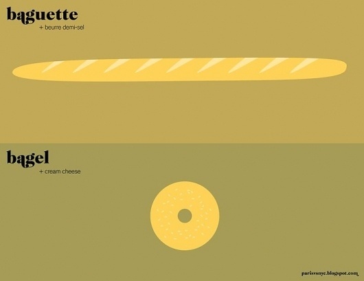 Changing Lines's Photos - Wall Photos #paris #lines #design #type #changing