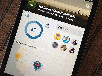 Post-broadcast-info #ui