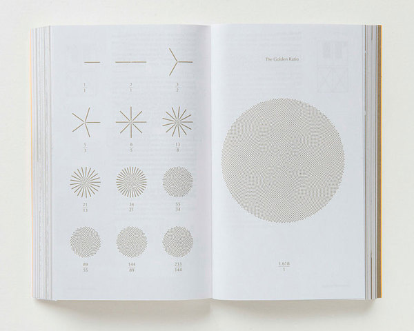 Visuelle #visuelle